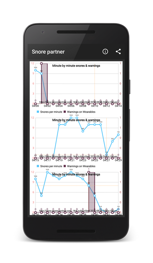 snore-warnings-see-how-you-reacted